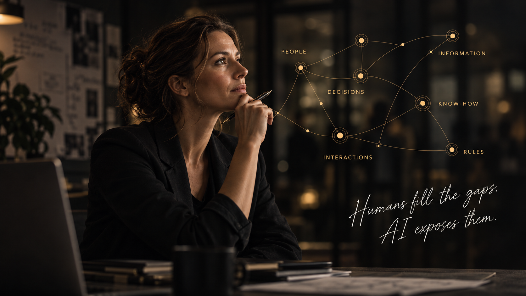 A leader thinking, with people, decisions, information, know-how, interactions and rules connected around her — humans fill the gaps, AI exposes them